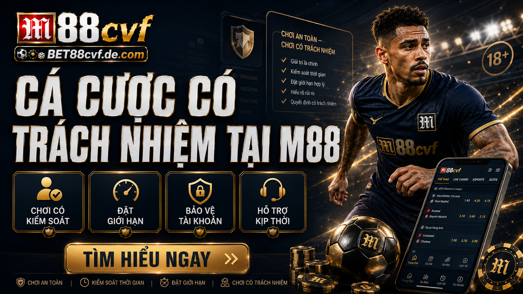 Cá cược có trách nhiệm tại M88