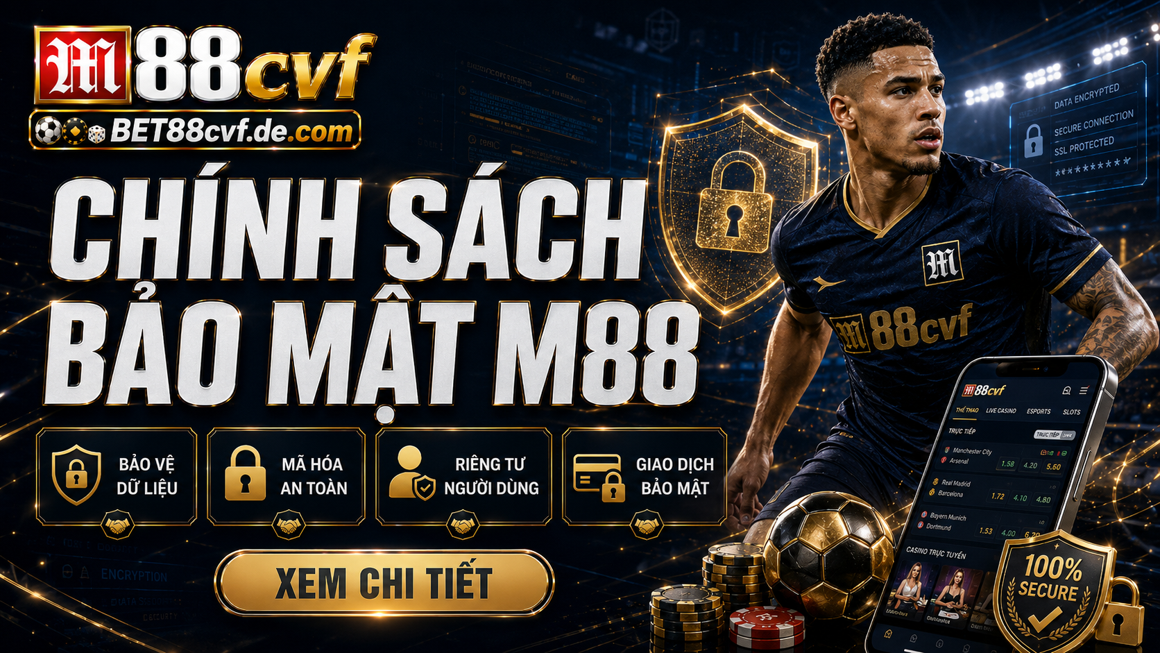 Chính sách bảo mật M88