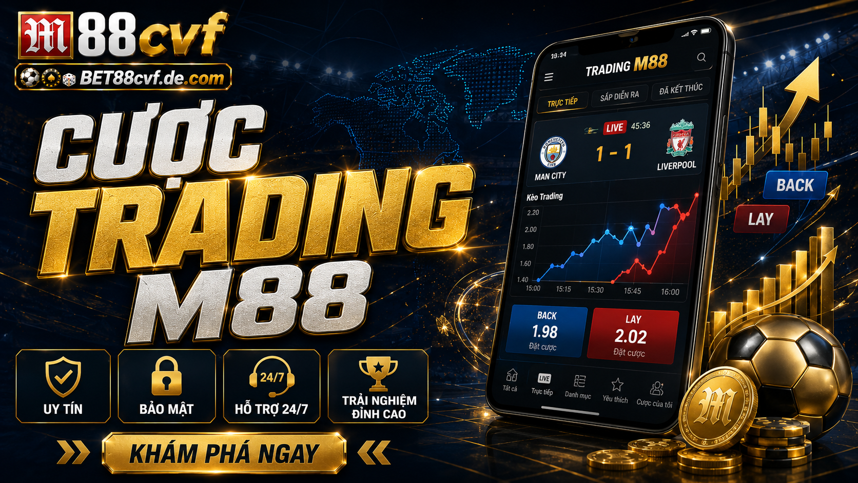 Cược Trading M88 hấp dẫn với chất lượng vượt trội